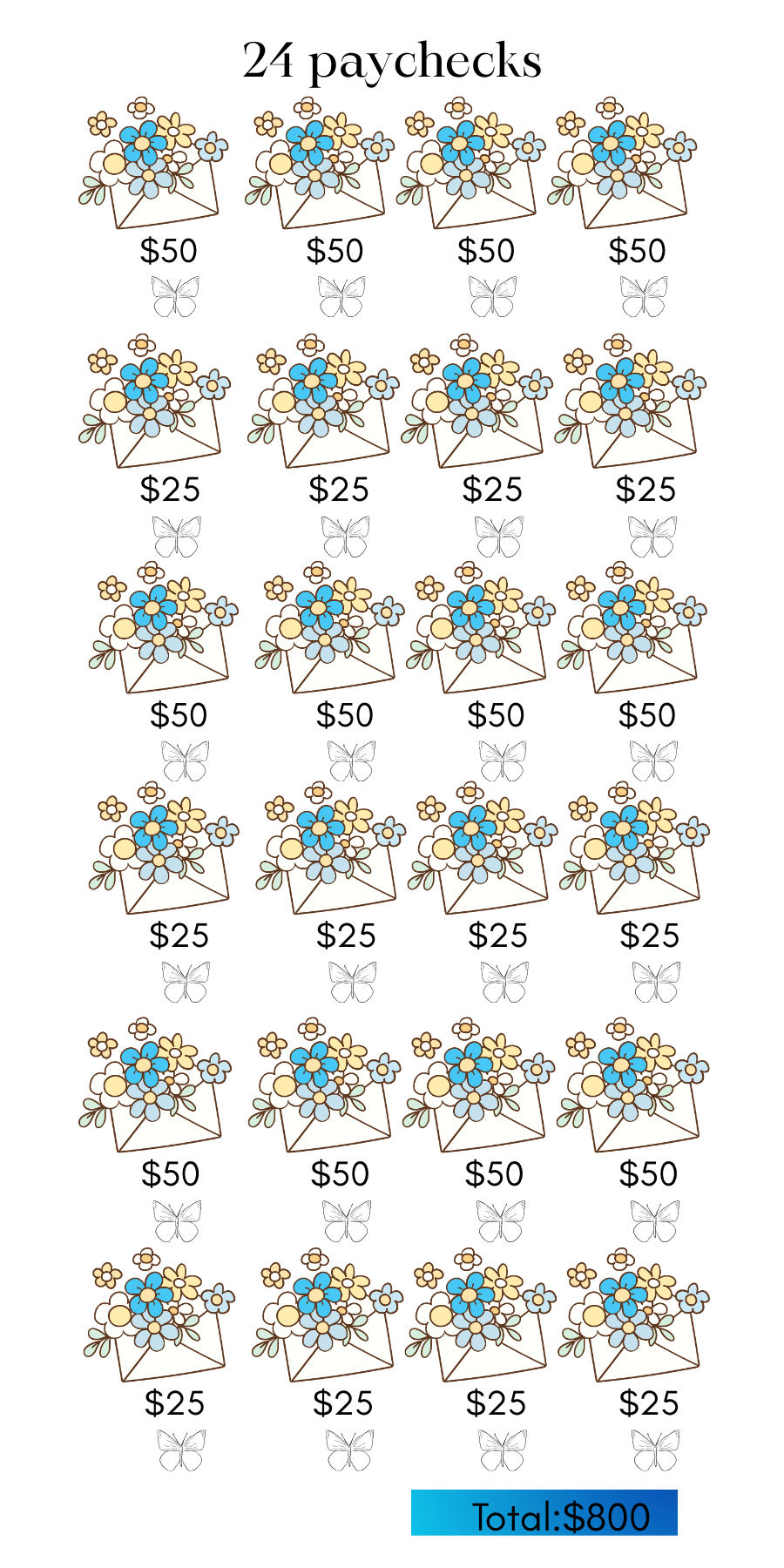 24 PAYCHECKS
